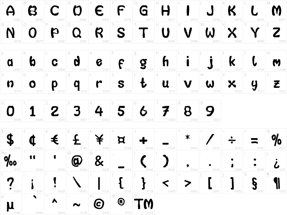 Emoubee Character Map