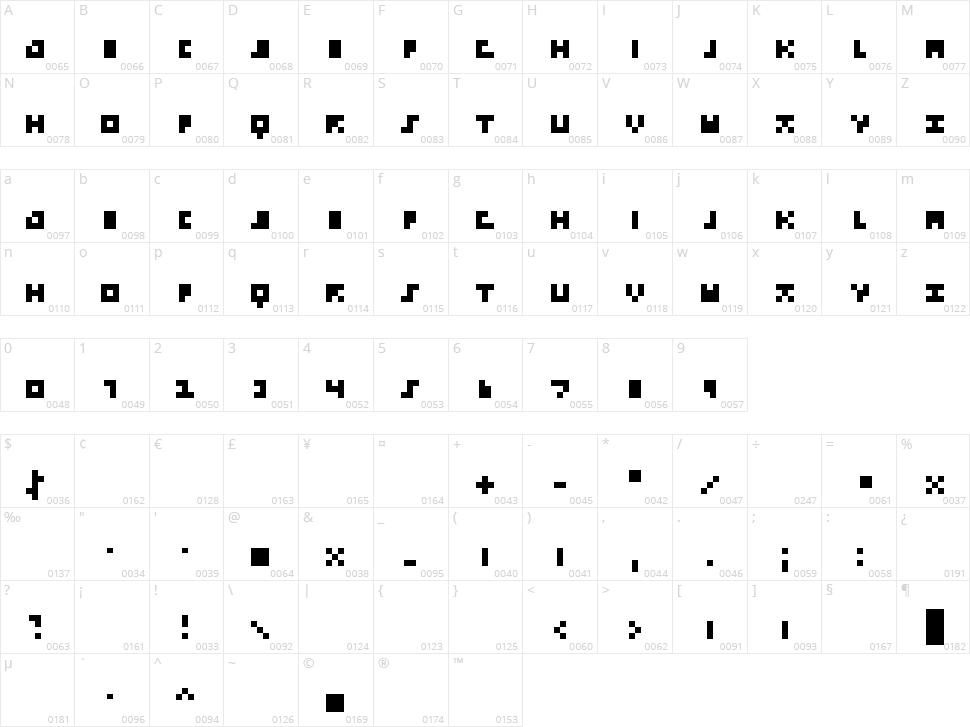 Emp_Pix Character Map