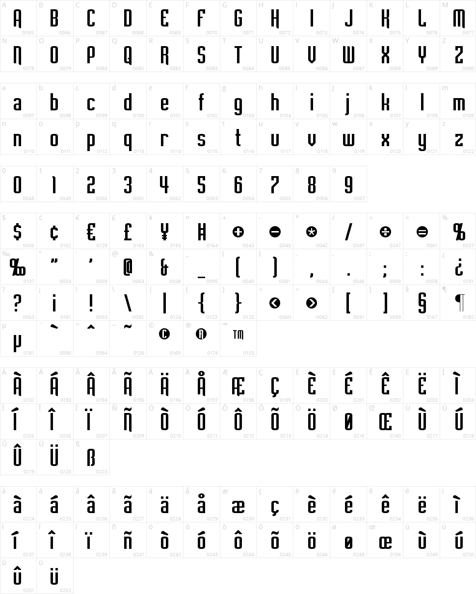 Empanada Character Map