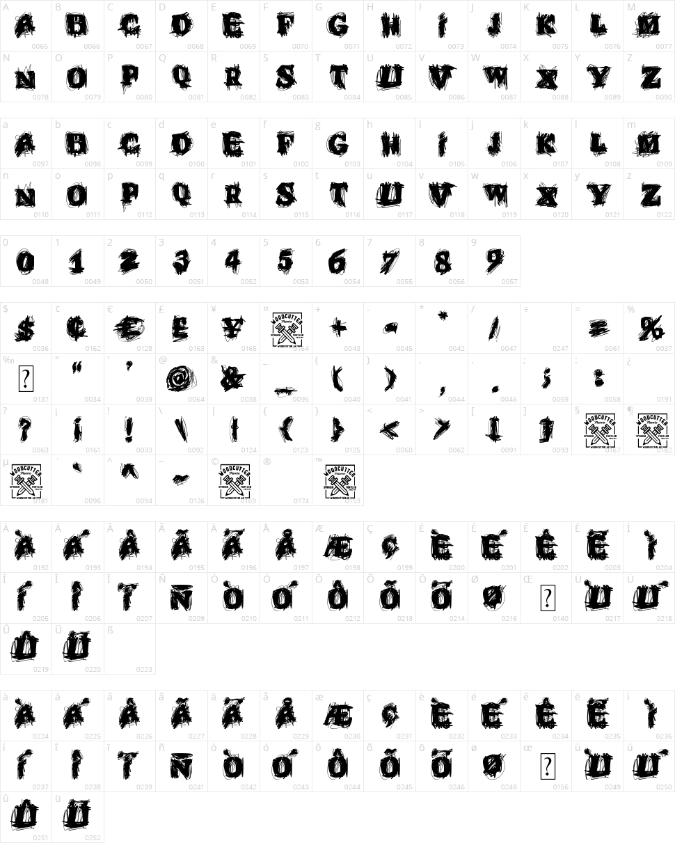 Emperador Oscuro Character Map