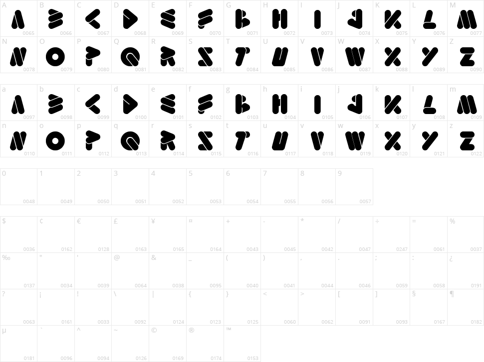 Emperor Of Japan Character Map