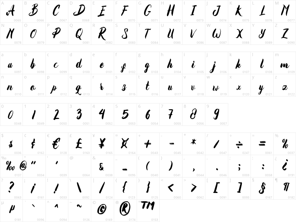 Emphasize Character Map