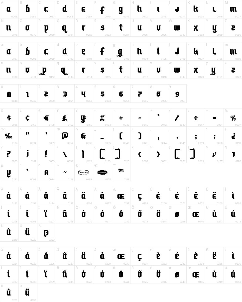 Empire Crown Character Map