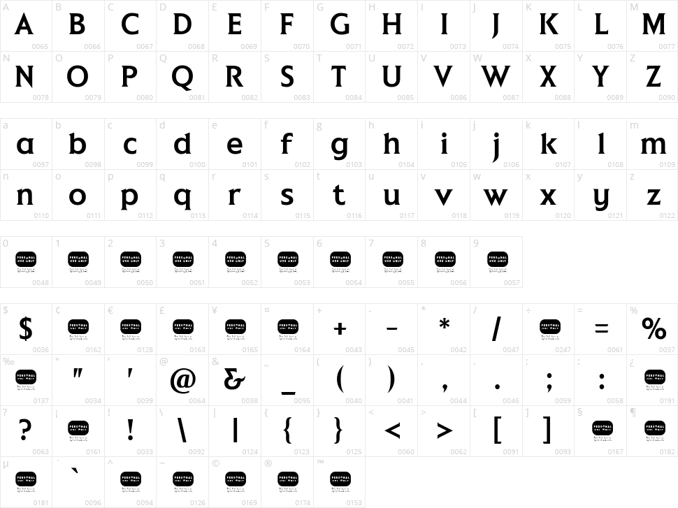 Empire Character Map