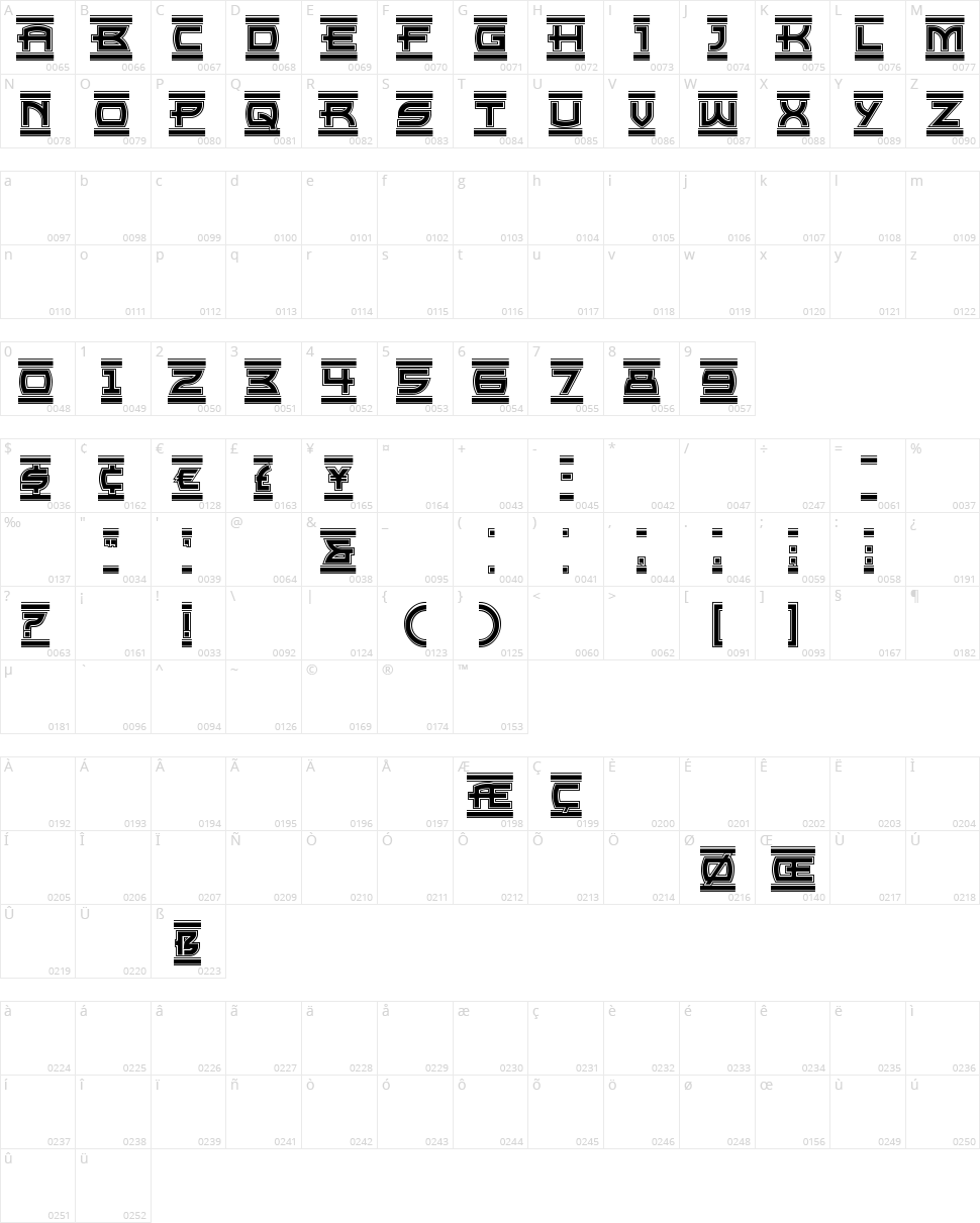 Empire State Character Map