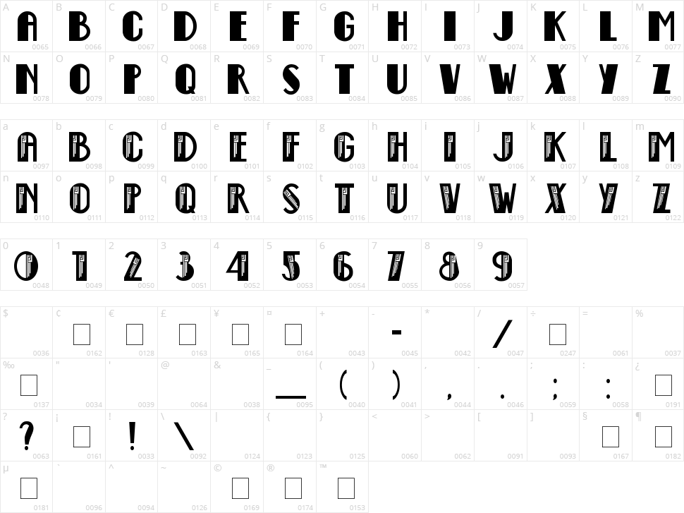 Empire State Deco Character Map