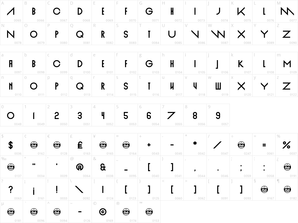 Empire Straight Character Map