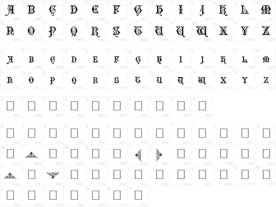 Emporium Character Map
