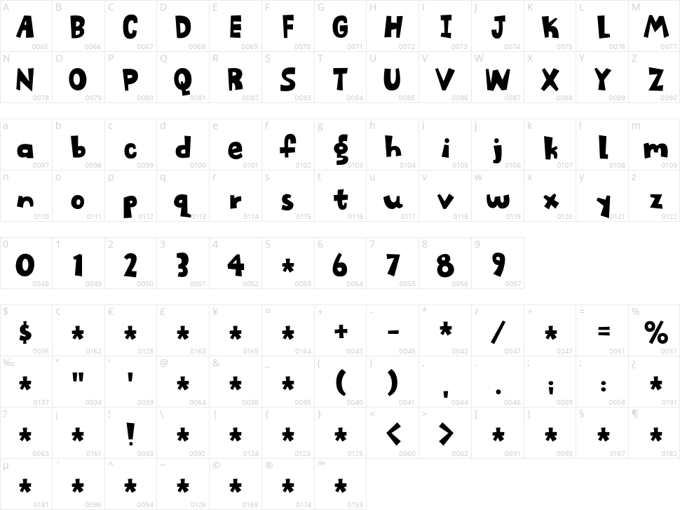 Empty Fridge Character Map
