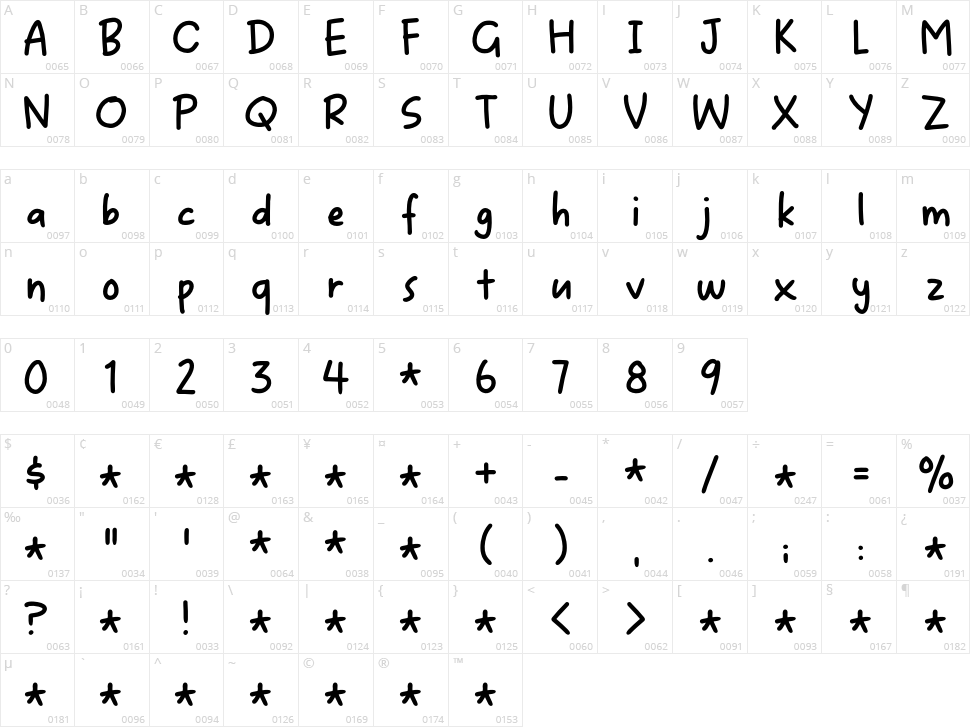 Empty Page Character Map