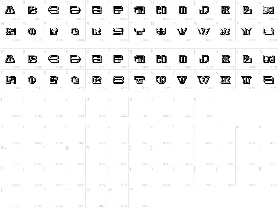 Empty Space Character Map
