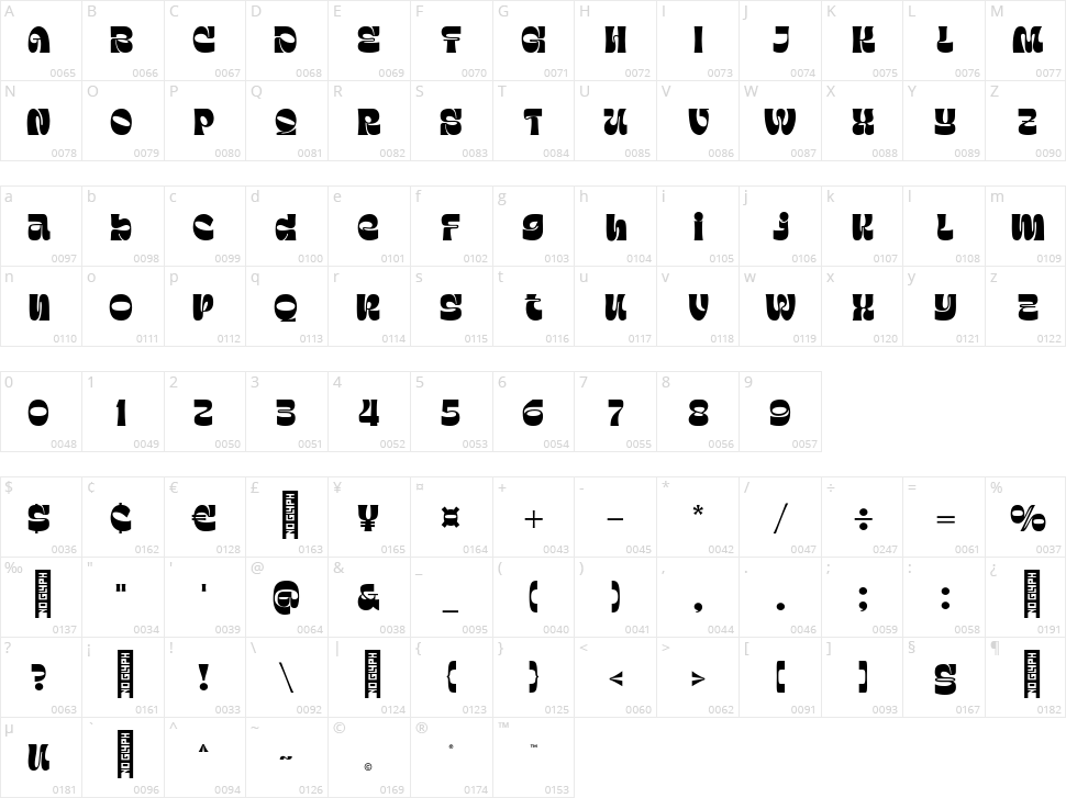 Emynam Crew Character Map