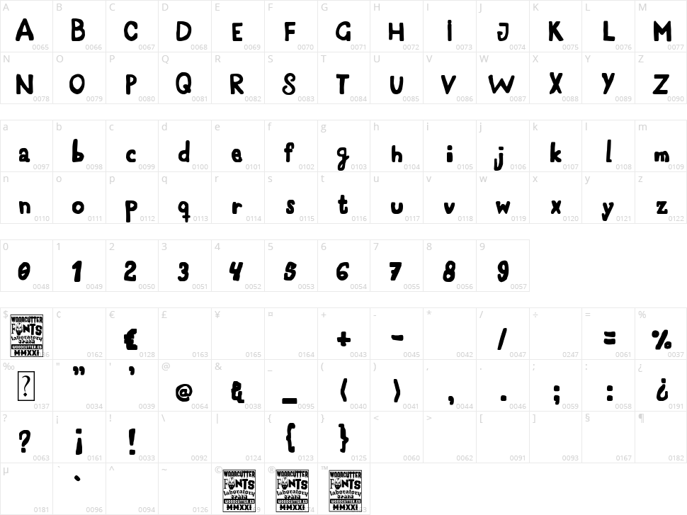 En El Punto De Partida Character Map