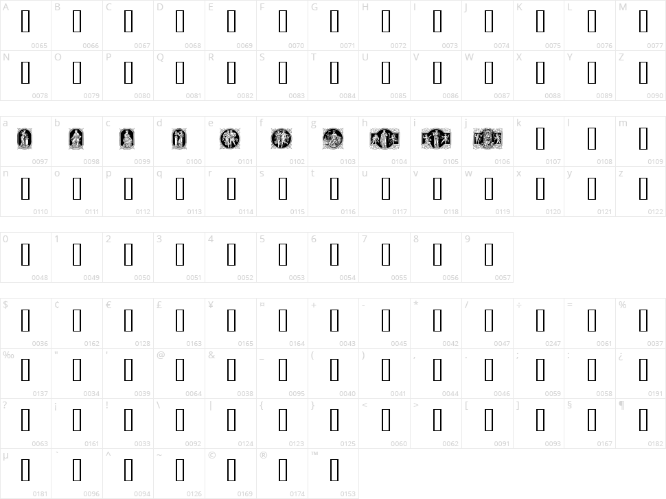 En Klassisk Maaned Character Map