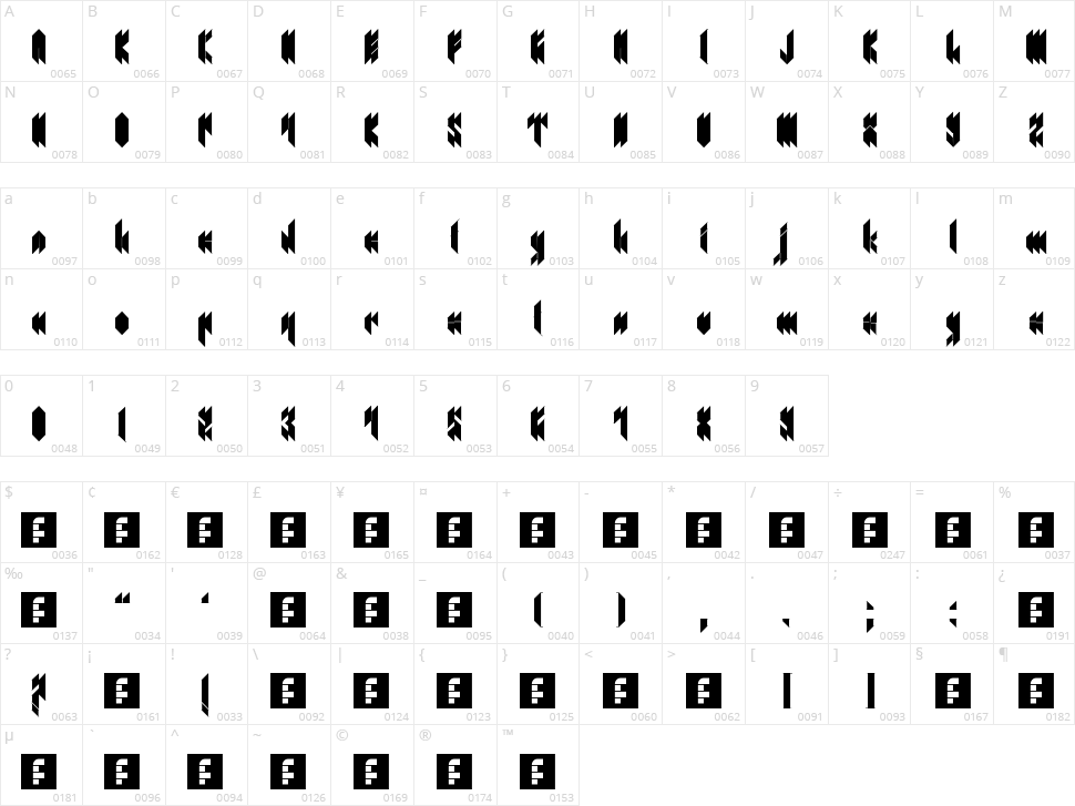 En Zelo Character Map