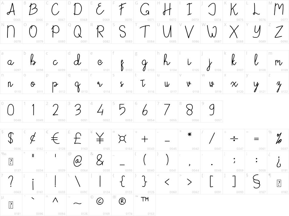 Enbellove Character Map