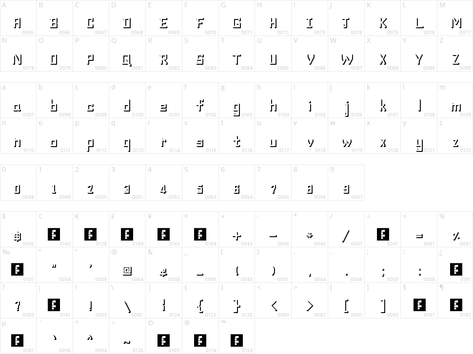 Enchan Character Map