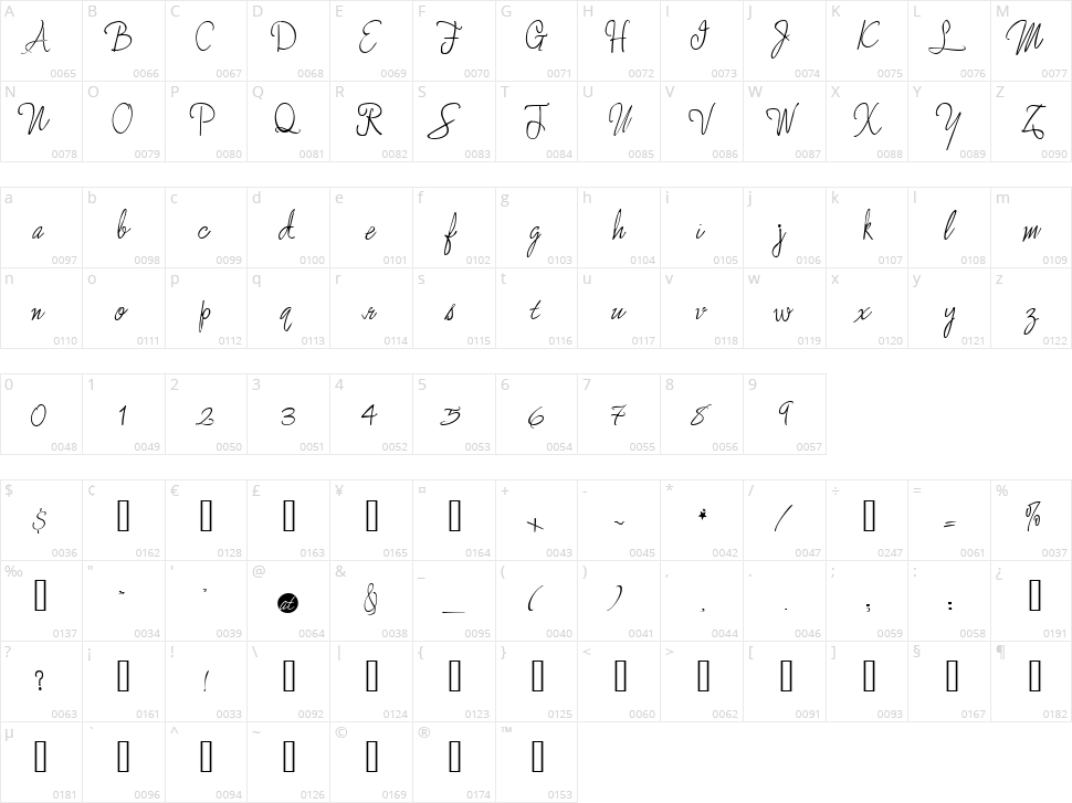 Enchanted Prairie Dog Character Map