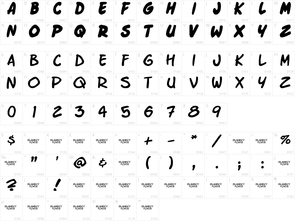 Enchilada Character Map