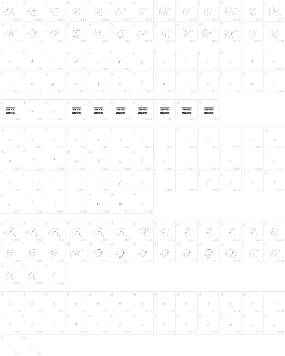 Encina Script Character Map