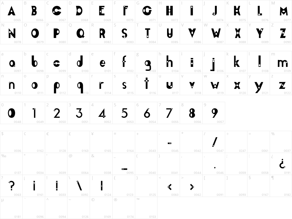 Encircle Font Character Map