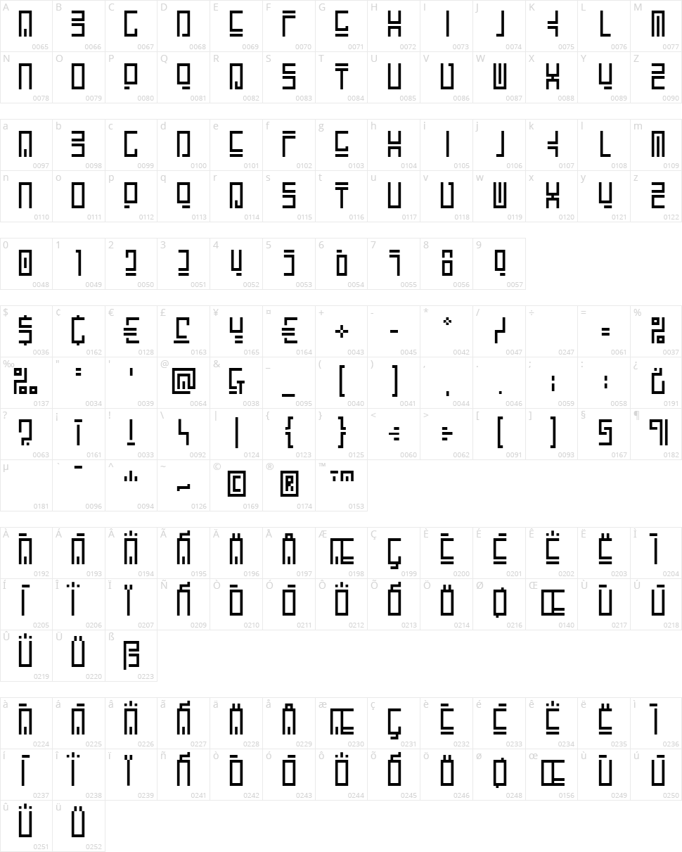 Encrypted Wallpaper Character Map