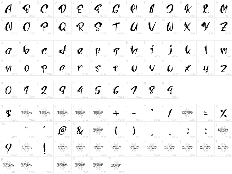 Ending Story Character Map