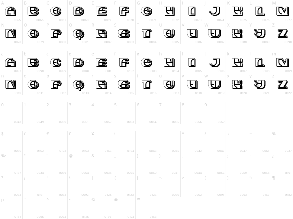 Ending Character Map
