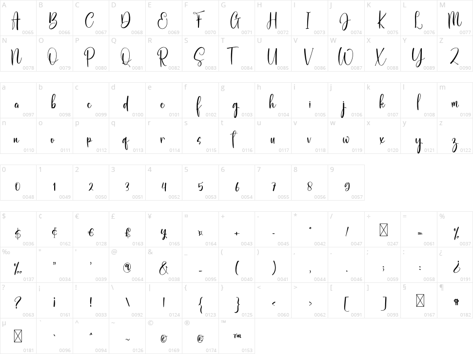 Endinglove Character Map