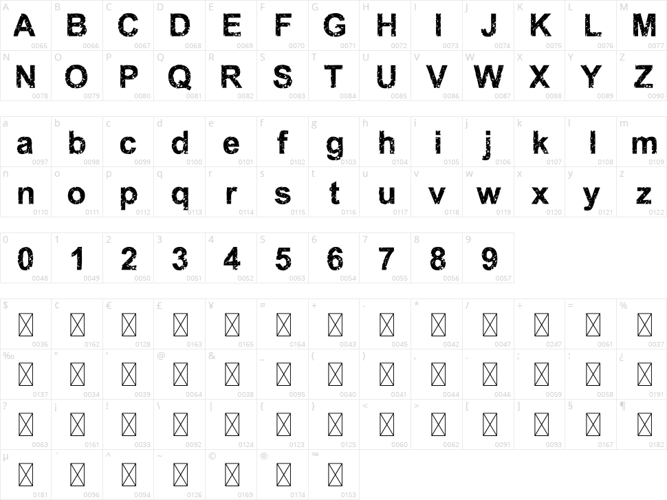 Endless Night Character Map