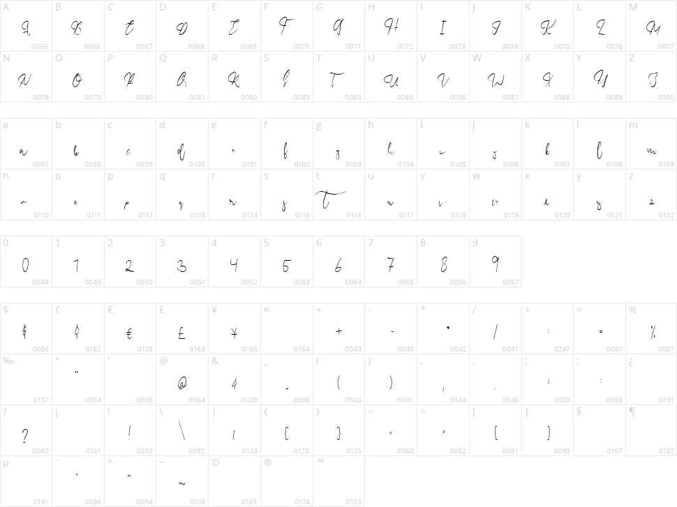 Endossement Character Map