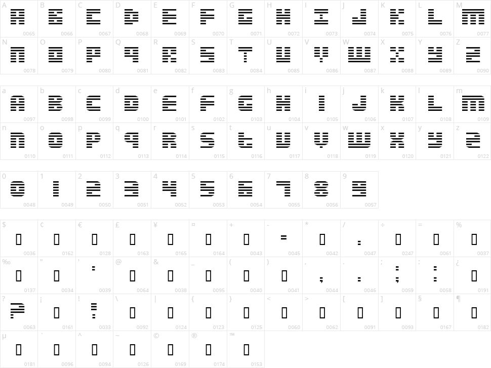 Enduro Character Map