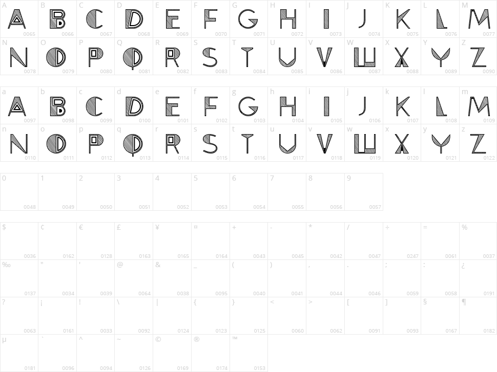 Energized Character Map