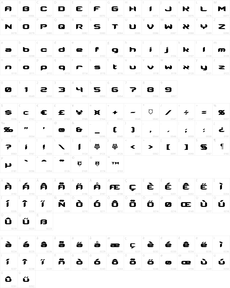 Energon Character Map