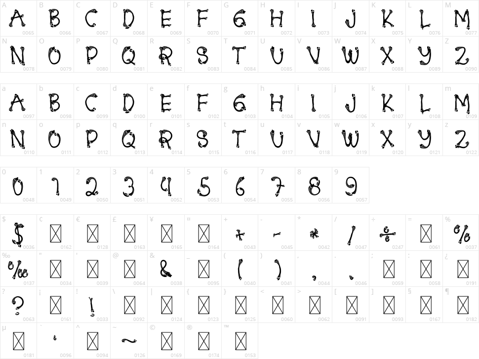Energy Reborn Character Map