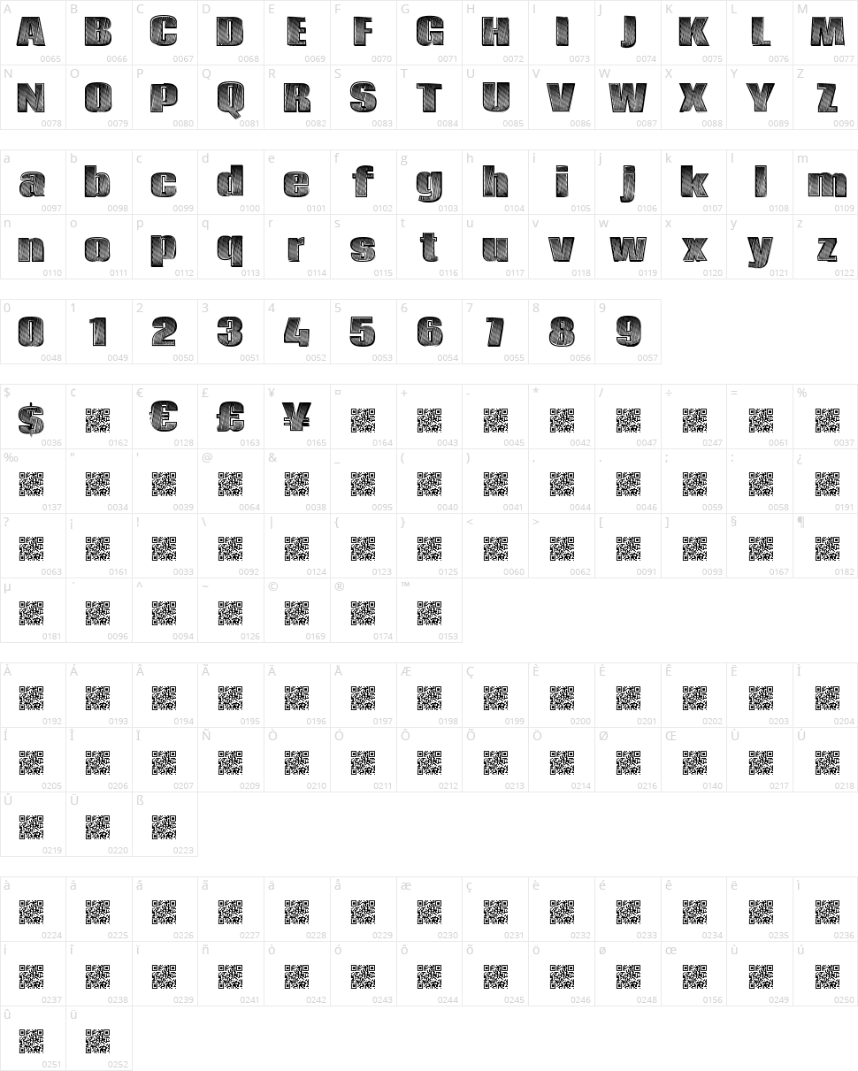 Energy Drink Character Map