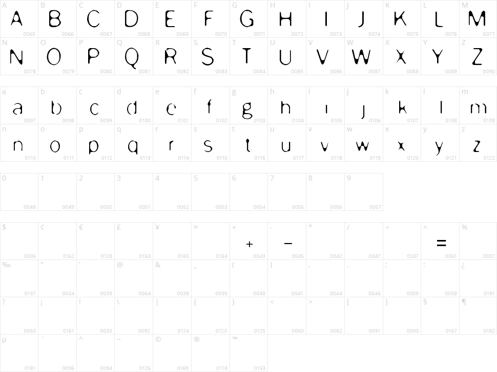 Enervate Character Map