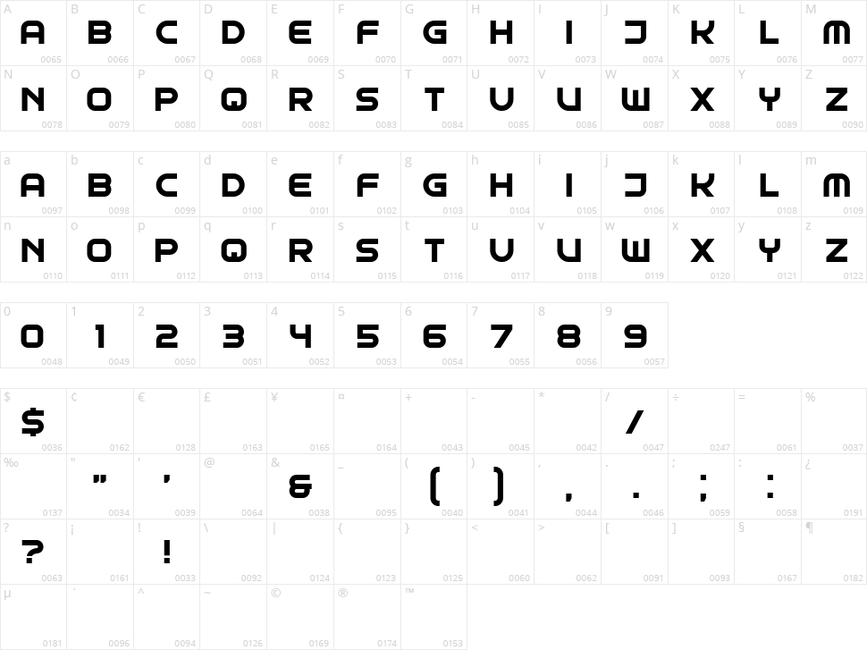 Enfolding Character Map