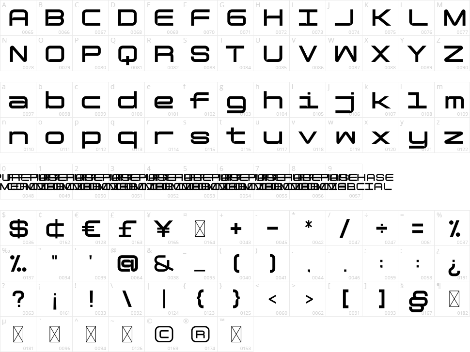 Enfonix Character Map