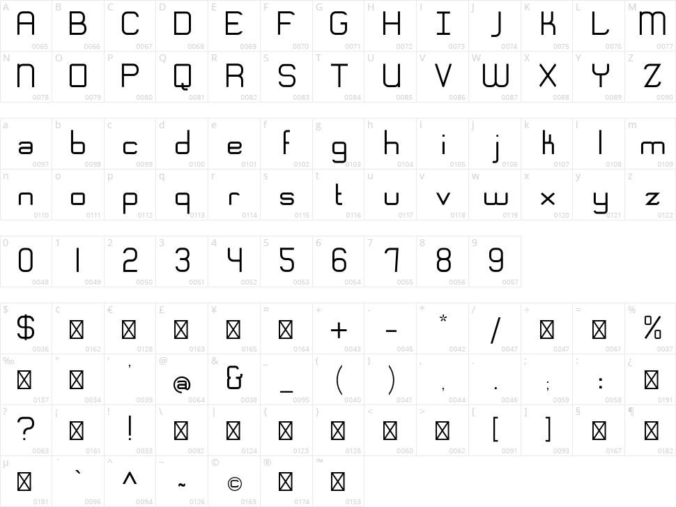 Engadi Character Map