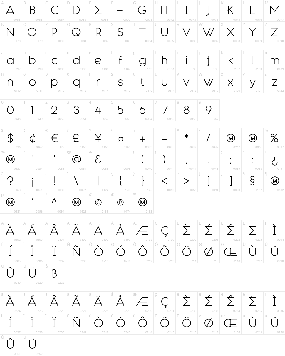 Engcarnation Character Map