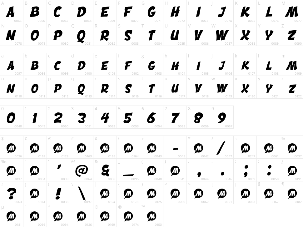 Engcomica Character Map