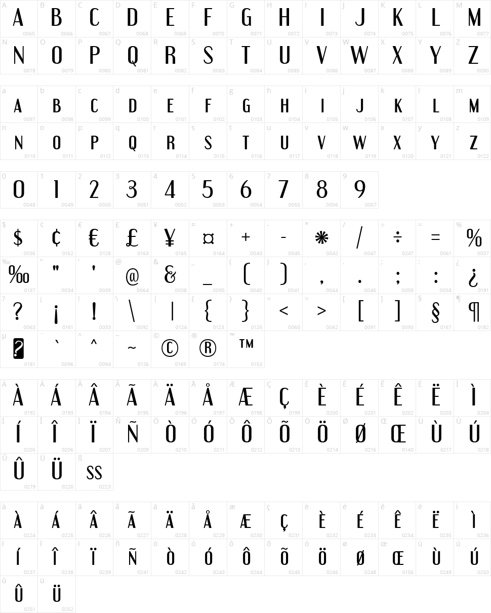 Engebrechtre Character Map