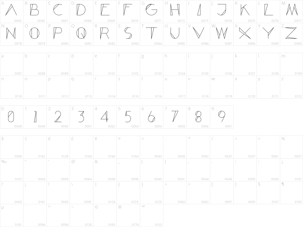 Engeepee Character Map