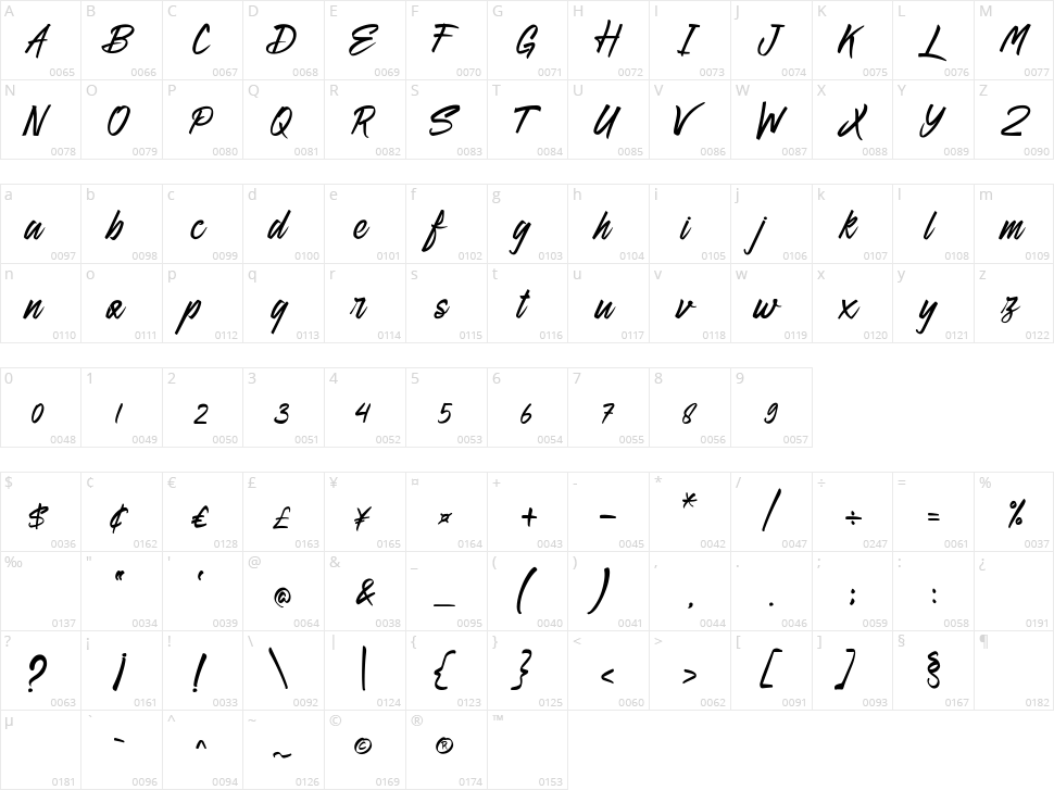 Engind Character Map