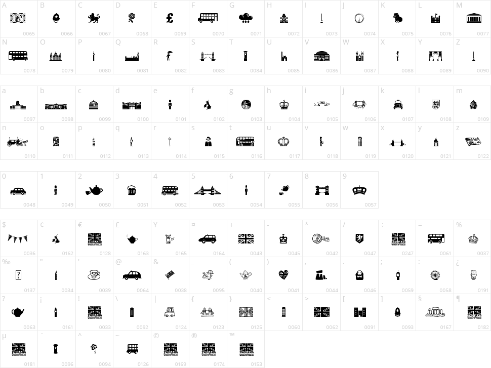England Character Map