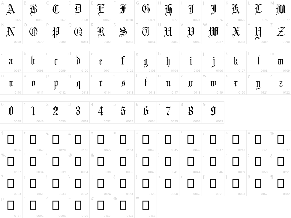 English Gothic, 17th c. Character Map