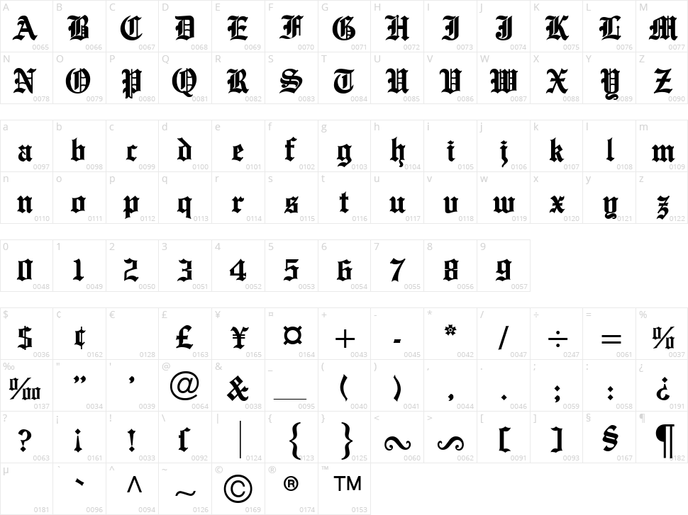 English Towne Character Map
