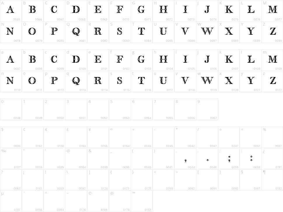 English Two Line TFB Character Map