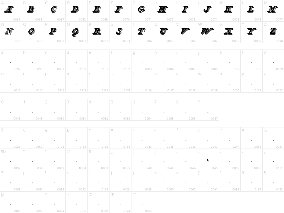 Engravier Initials Character Map